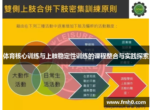 体育核心训练与上肢稳定性训练的课程整合与实践探索