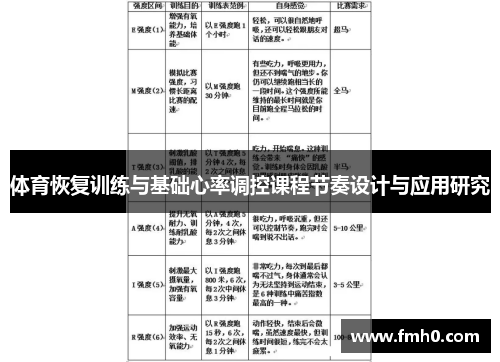 体育恢复训练与基础心率调控课程节奏设计与应用研究
